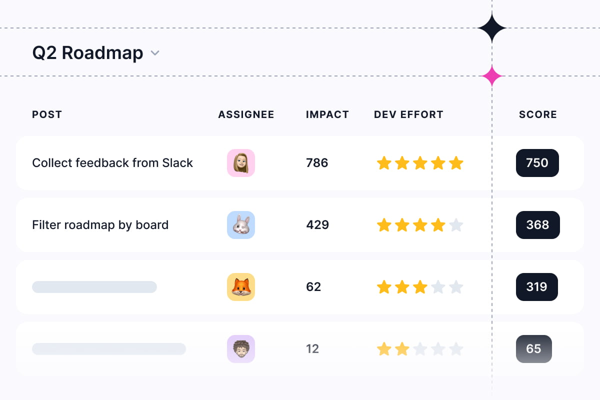طراحی در کنار صنعت