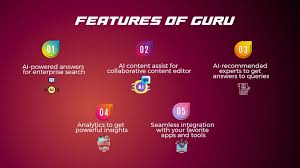 بررسی هوش مصنوعیگورو
